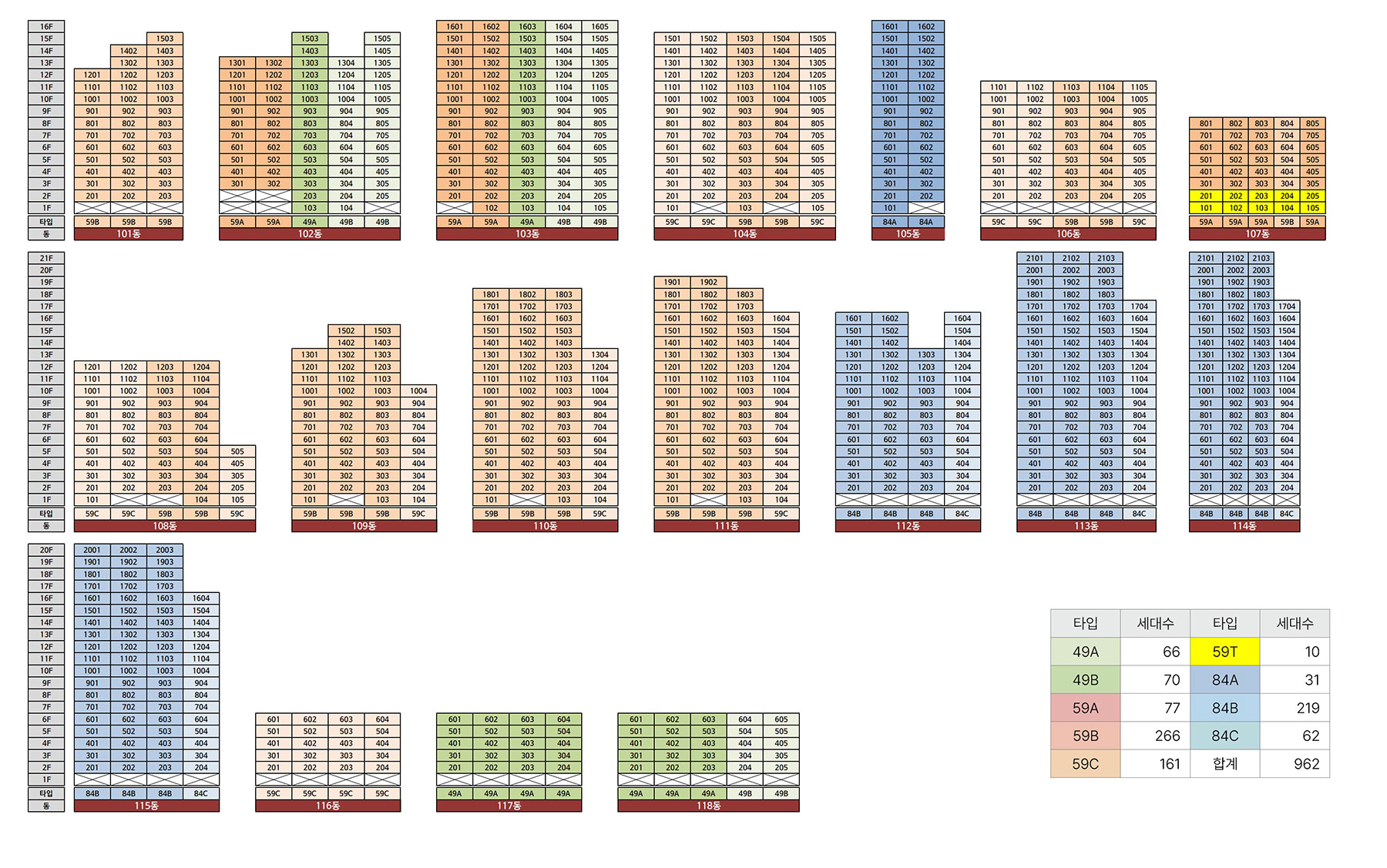 센트나인 등촌역 동ㆍ호수배치도